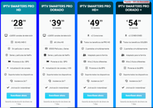 IPTV Smarters Pro usuario y contraseña