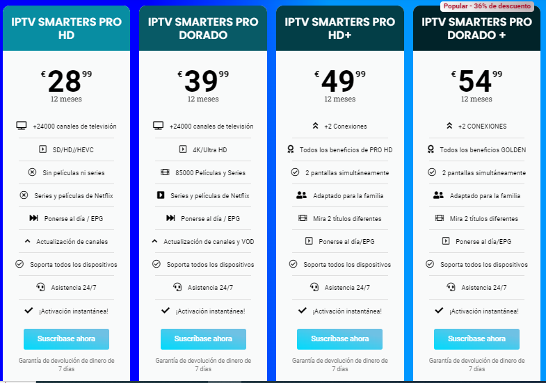 IPTV SMARTERS PRO plans for 1 and 2 connections